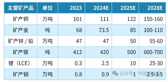 截图20240605144716.png